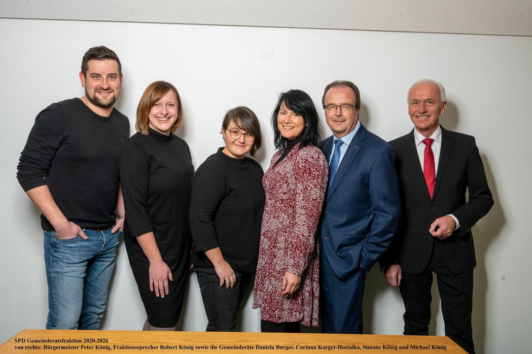 Gemeinderatsfraktion 2020-2026